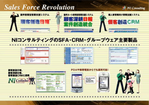 NIコンサルティングのSFA・CRM・グループウェア主要製品